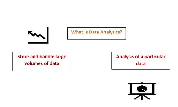 MSc Data Analytics in India, Online, Abroad, Admission ...