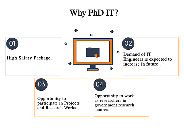 phd in information technology eligibility