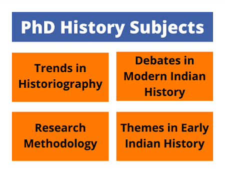 phd subject in history
