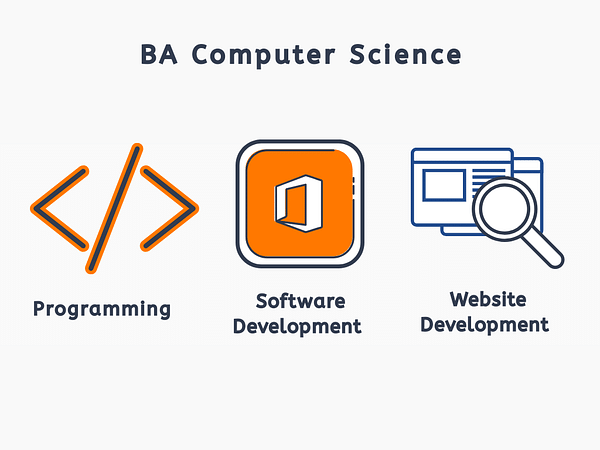 BA Computer Science