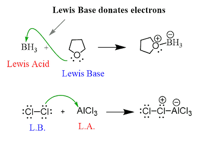 what makes a lewis base