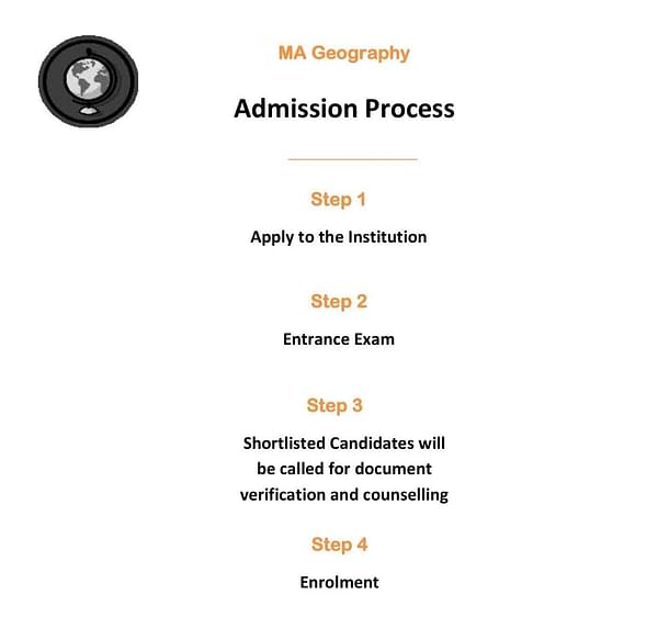 MA Geography Admission Process
